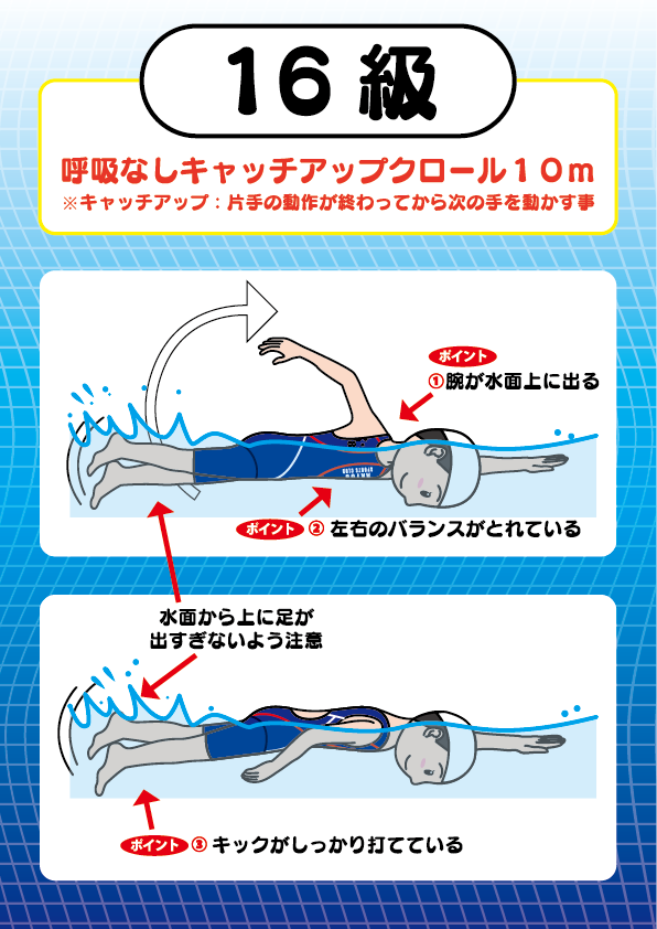 16級