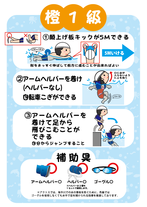 橙1級
