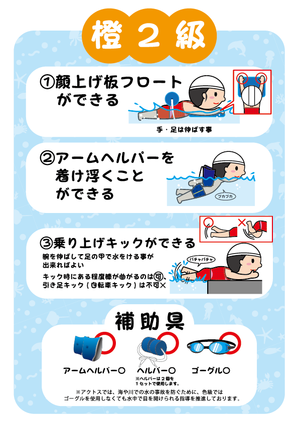 橙2級