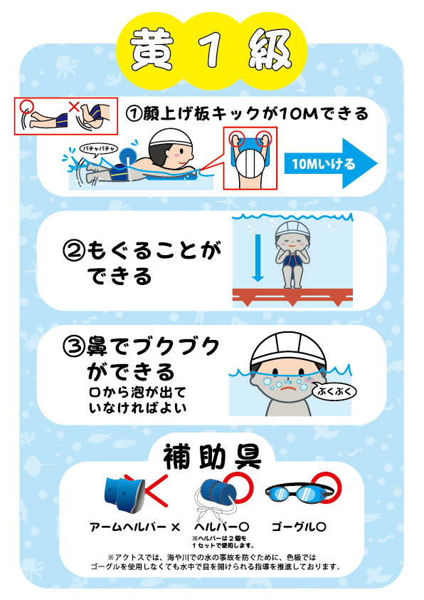黄1級