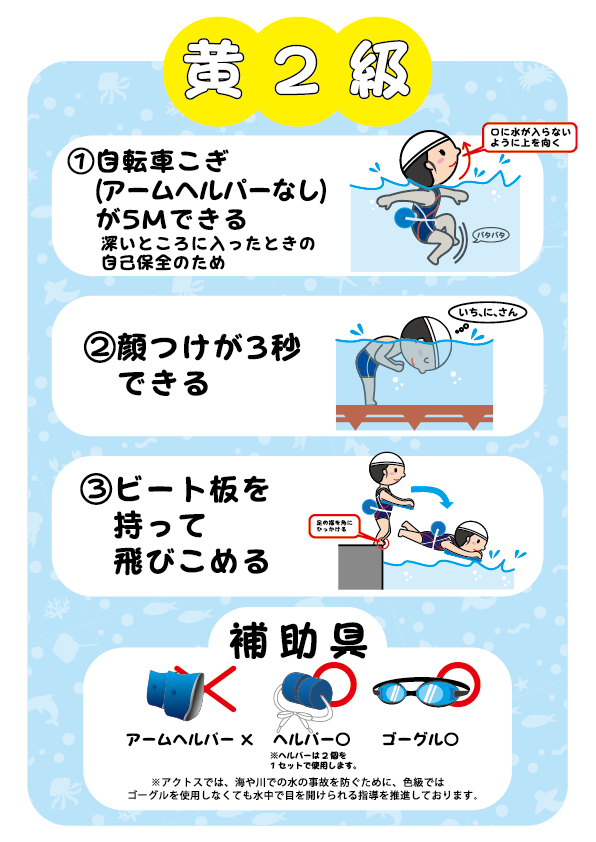 黄2級