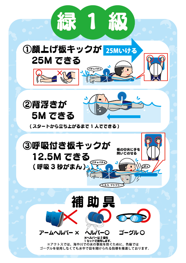 緑1級