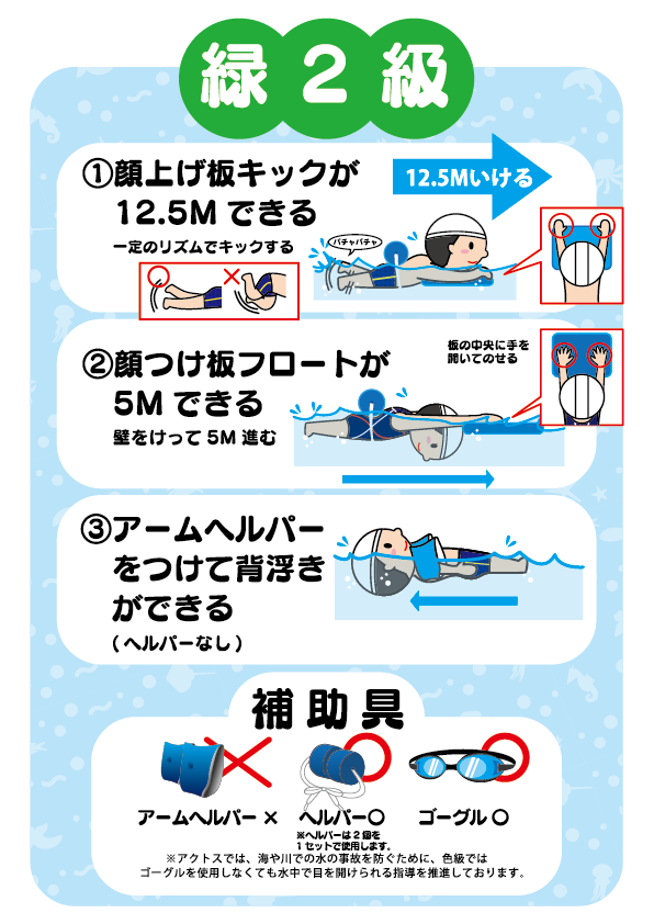 緑2級