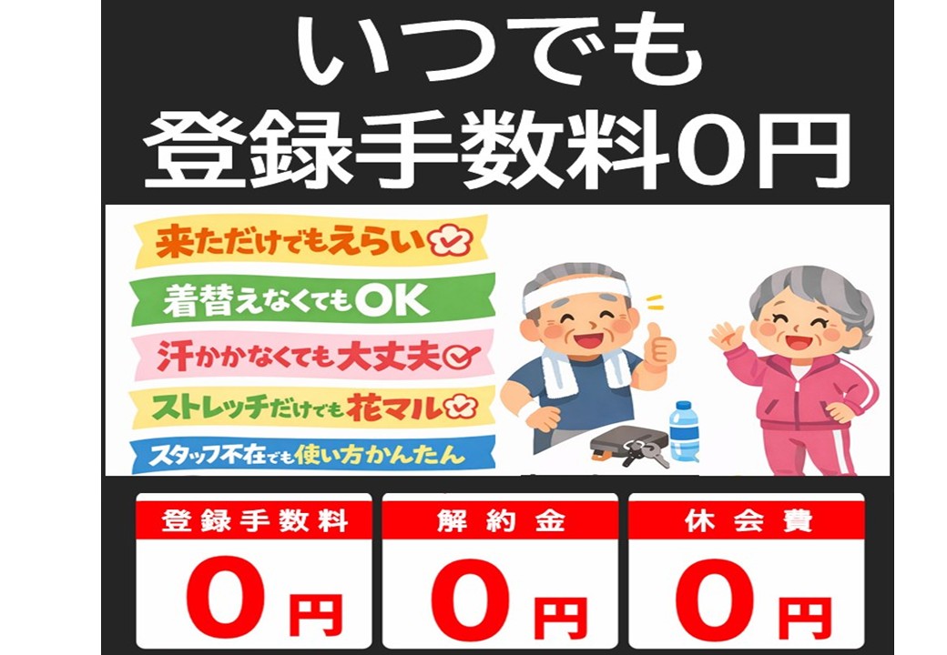 いつでも0円サムネ