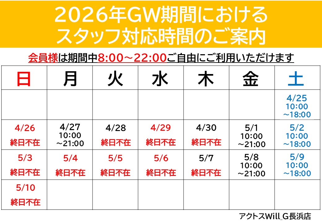 2026年GW
