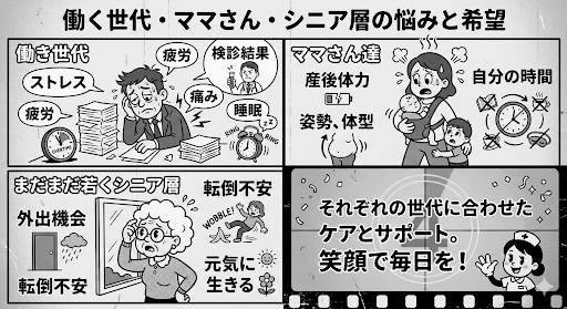 告知画像