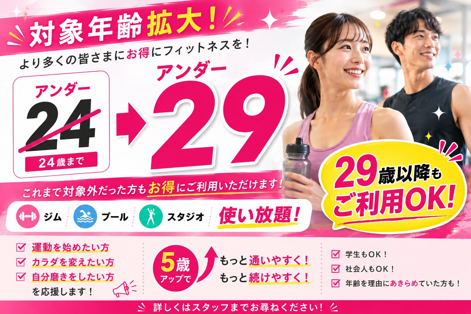 アンダー29会員