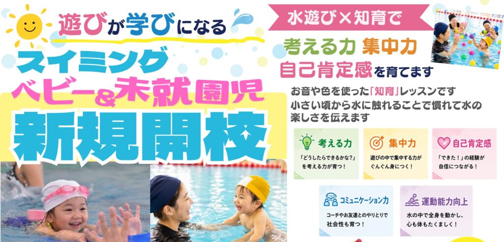 アンダー29会員