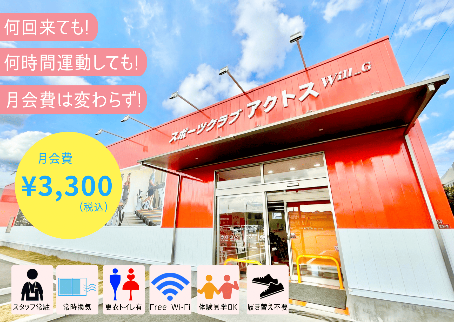 スポーツクラブアクトスWill_G枚方北山外観